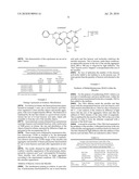 CATALYST SYSTEM, METHOD OF MANUFACTURE AND USE diagram and image