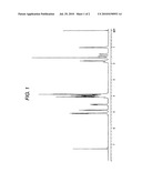 POLYCARBONATE COPOLYMER AND METHOD OF PRODUCING THE SAME diagram and image