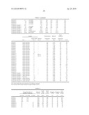 POLYCARBONATE COPOLYMER AND METHOD OF PRODUCING THE SAME diagram and image