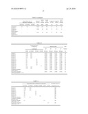 POLYCARBONATE COPOLYMER AND METHOD OF PRODUCING THE SAME diagram and image