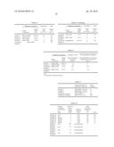 POLYCARBONATE COPOLYMER AND METHOD OF PRODUCING THE SAME diagram and image