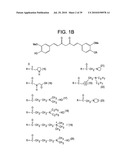 METHYLENE BLUE - CURCUMIN ANALOG FOR THE TREATMENT OF ALZHEIMER S DISEASE diagram and image