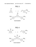 METHYLENE BLUE - CURCUMIN ANALOG FOR THE TREATMENT OF ALZHEIMER S DISEASE diagram and image