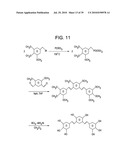 METHYLENE BLUE - CURCUMIN ANALOG FOR THE TREATMENT OF ALZHEIMER S DISEASE diagram and image