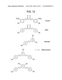 METHYLENE BLUE - CURCUMIN ANALOG FOR THE TREATMENT OF ALZHEIMER S DISEASE diagram and image