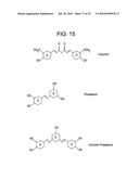 METHYLENE BLUE - CURCUMIN ANALOG FOR THE TREATMENT OF ALZHEIMER S DISEASE diagram and image