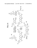 METHYLENE BLUE - CURCUMIN ANALOG FOR THE TREATMENT OF ALZHEIMER S DISEASE diagram and image