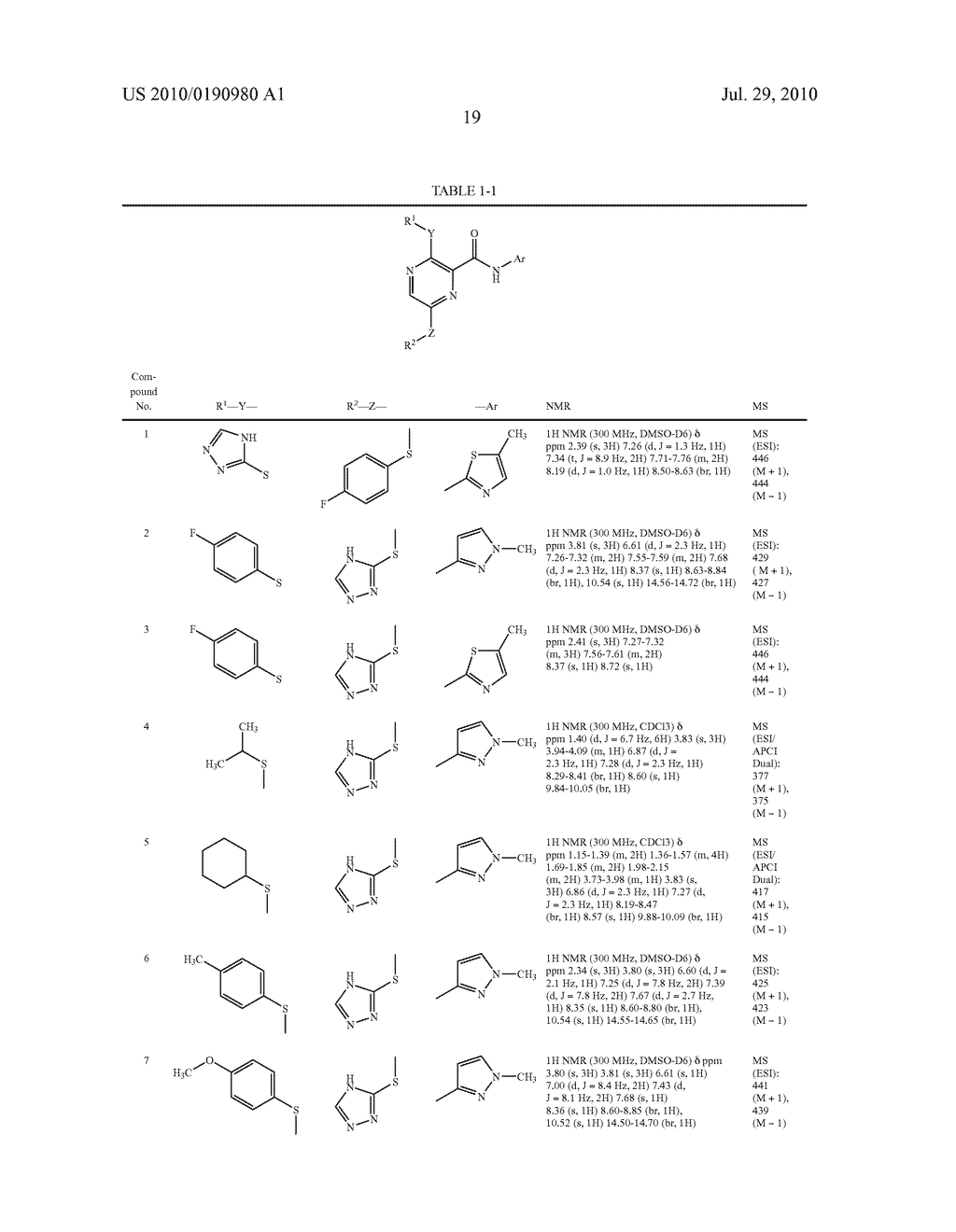 PYRAZINAMIDE COMPOUND - diagram, schematic, and image 20