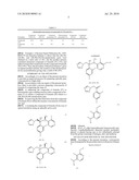 PROCESS FOR PREPARING VORICONAZOLE diagram and image