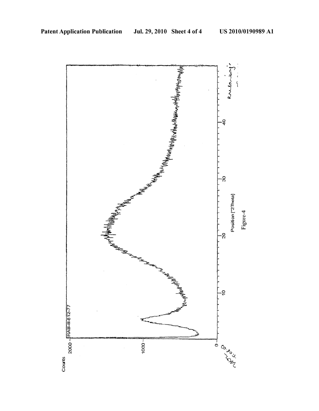 PROCESS FOR THE PREPARATION OF PURE RABEPRAZOLE - diagram, schematic, and image 05