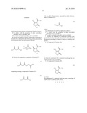 Method for Producing 4-Aminobut-2-Enolides diagram and image