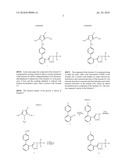 Process for the Preparation of Losartan diagram and image