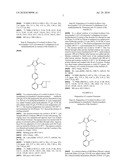 Process for the Preparation of Losartan diagram and image