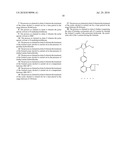 Process for the Preparation of Losartan diagram and image