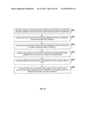 Portable Endoscope For Diverse Medical Disciplines diagram and image