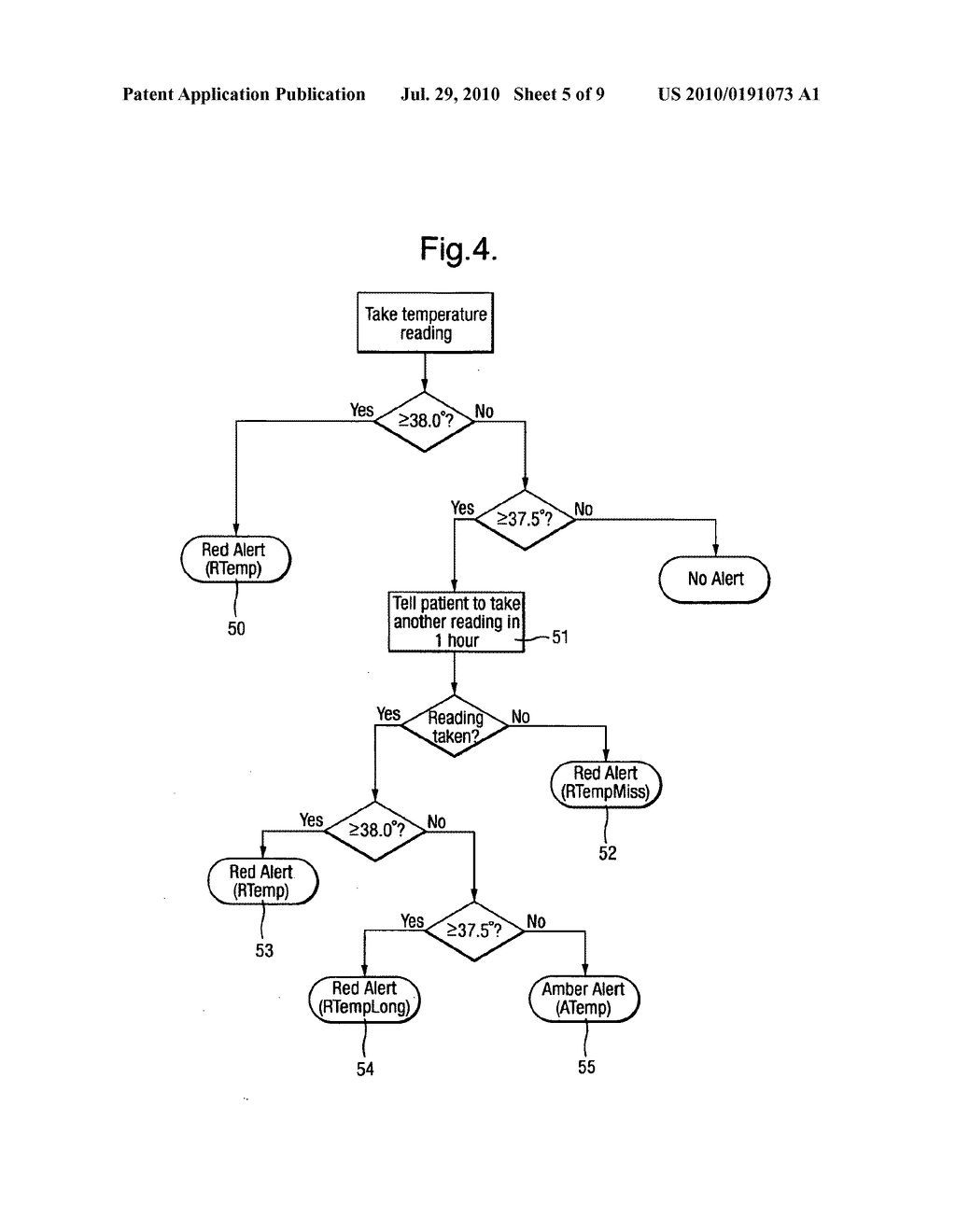 SYSTEM FOR MONITORING CHEMOTHERAPY-ASSOCIATED ADVERSE DRUG REACTIONS - diagram, schematic, and image 06