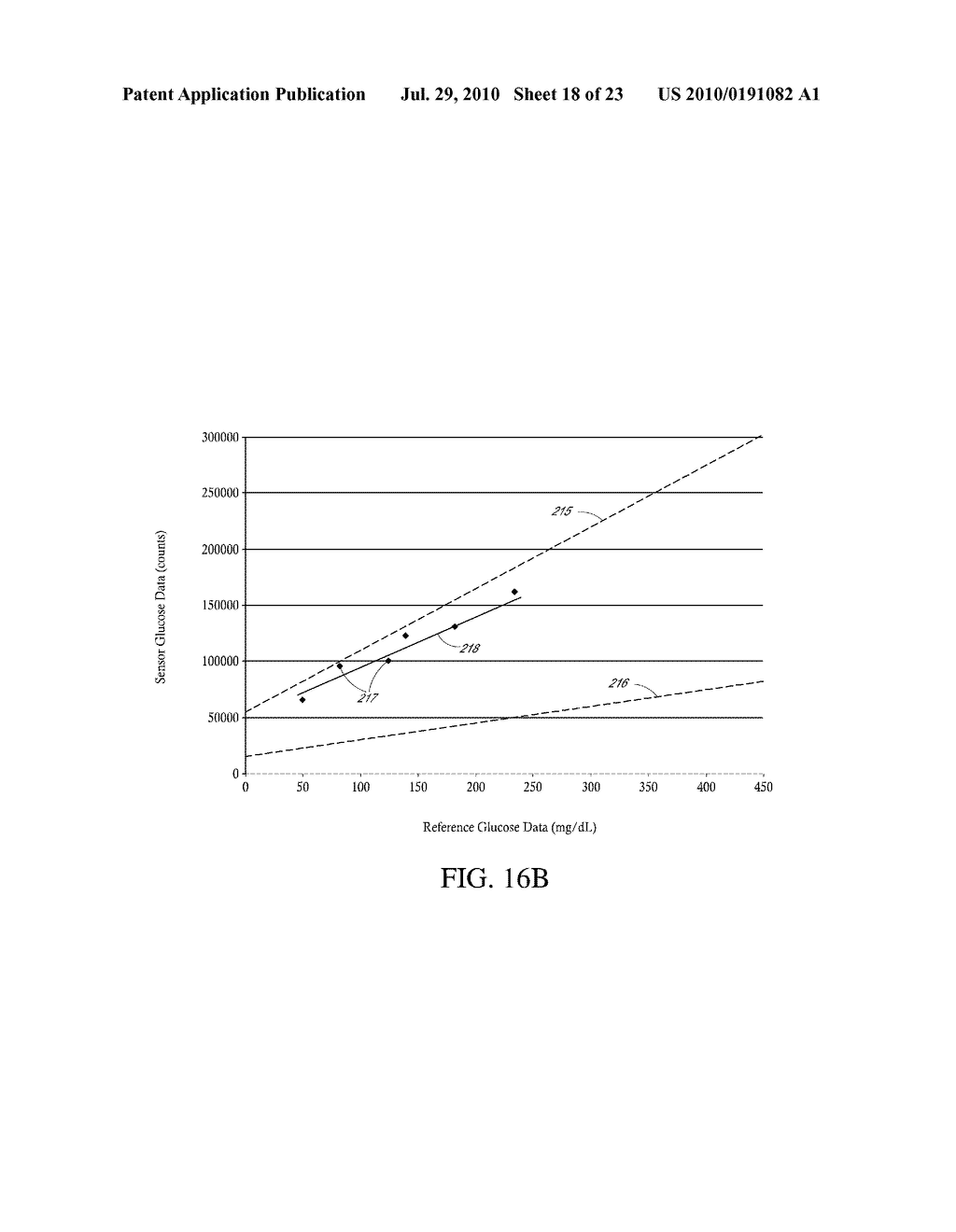 TRANSCUTANEOUS ANALYTE SENSOR - diagram, schematic, and image 19