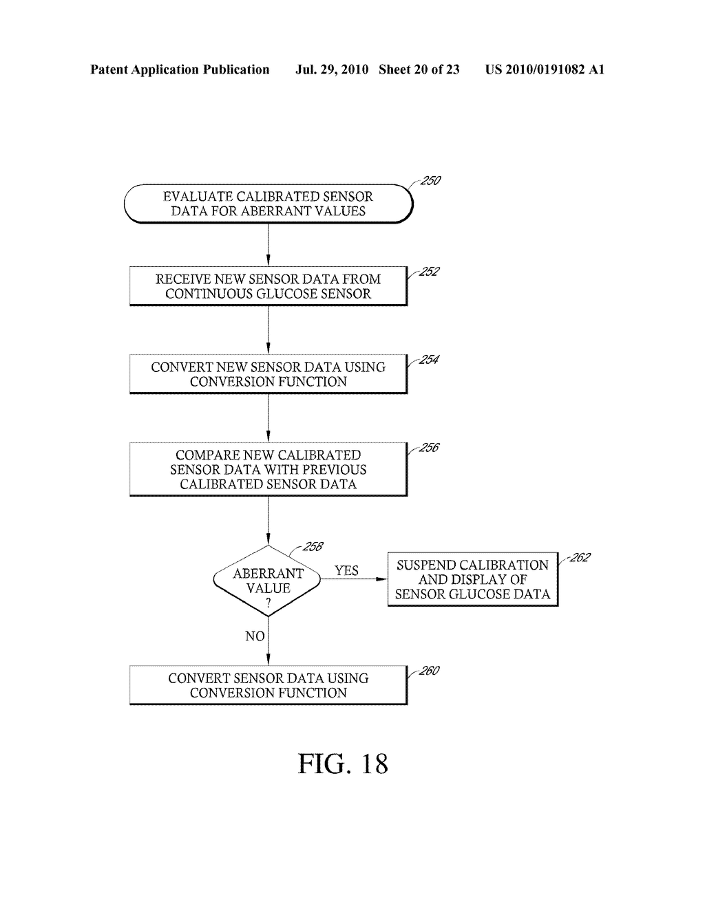 TRANSCUTANEOUS ANALYTE SENSOR - diagram, schematic, and image 21