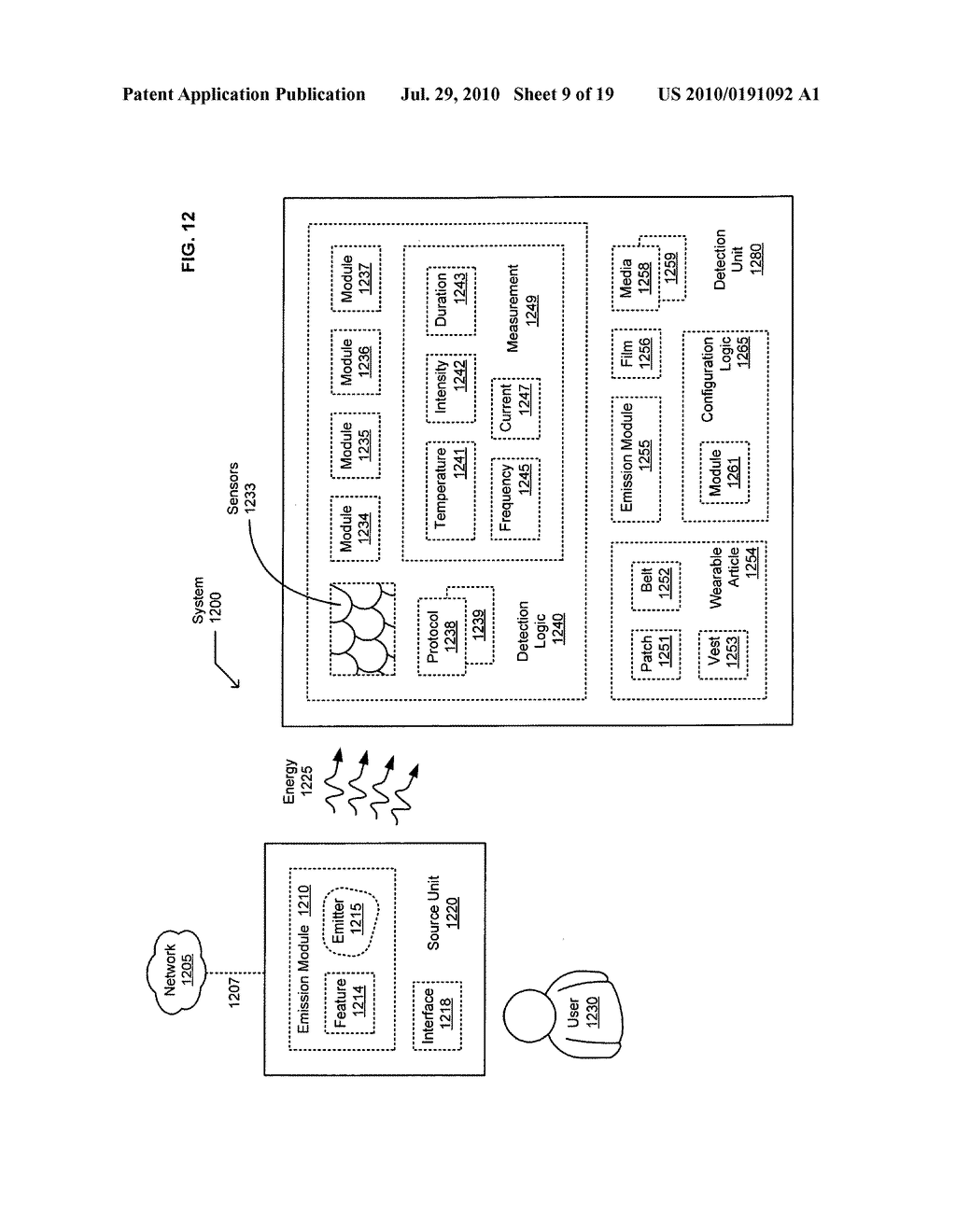 Diagnostic delivery service - diagram, schematic, and image 10