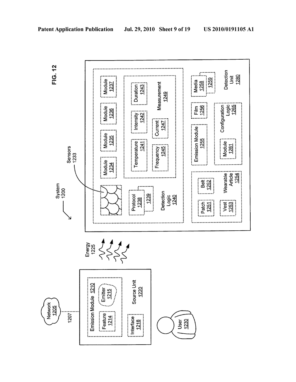 Diagnostic delivery service - diagram, schematic, and image 10