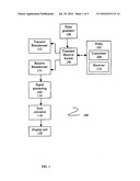 ULTRASOUND IMAGING SYSTEM AND METHOD diagram and image