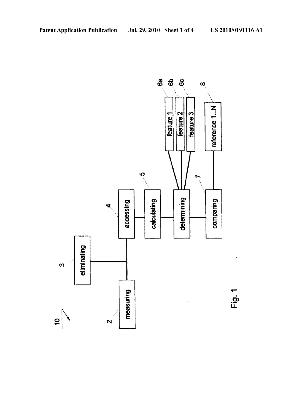  Method, A Computer Program And An Apparatus For Quantification Of A Degree Of Obstruction In A Liquid Passageway - diagram, schematic, and image 02