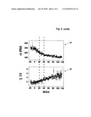  Method, A Computer Program And An Apparatus For Quantification Of A Degree Of Obstruction In A Liquid Passageway diagram and image