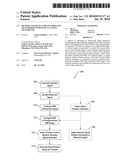 Method and Device for Controlling Transmission Power of an Active Transducer diagram and image