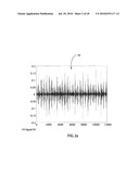 Method and Device for Controlling Transmission Power of an Active Transducer diagram and image