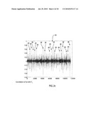 Method and Device for Controlling Transmission Power of an Active Transducer diagram and image