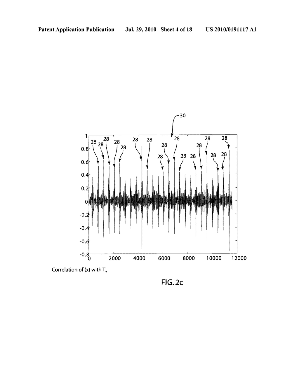 Method and Device for Controlling Transmission Power of an Active Transducer - diagram, schematic, and image 05