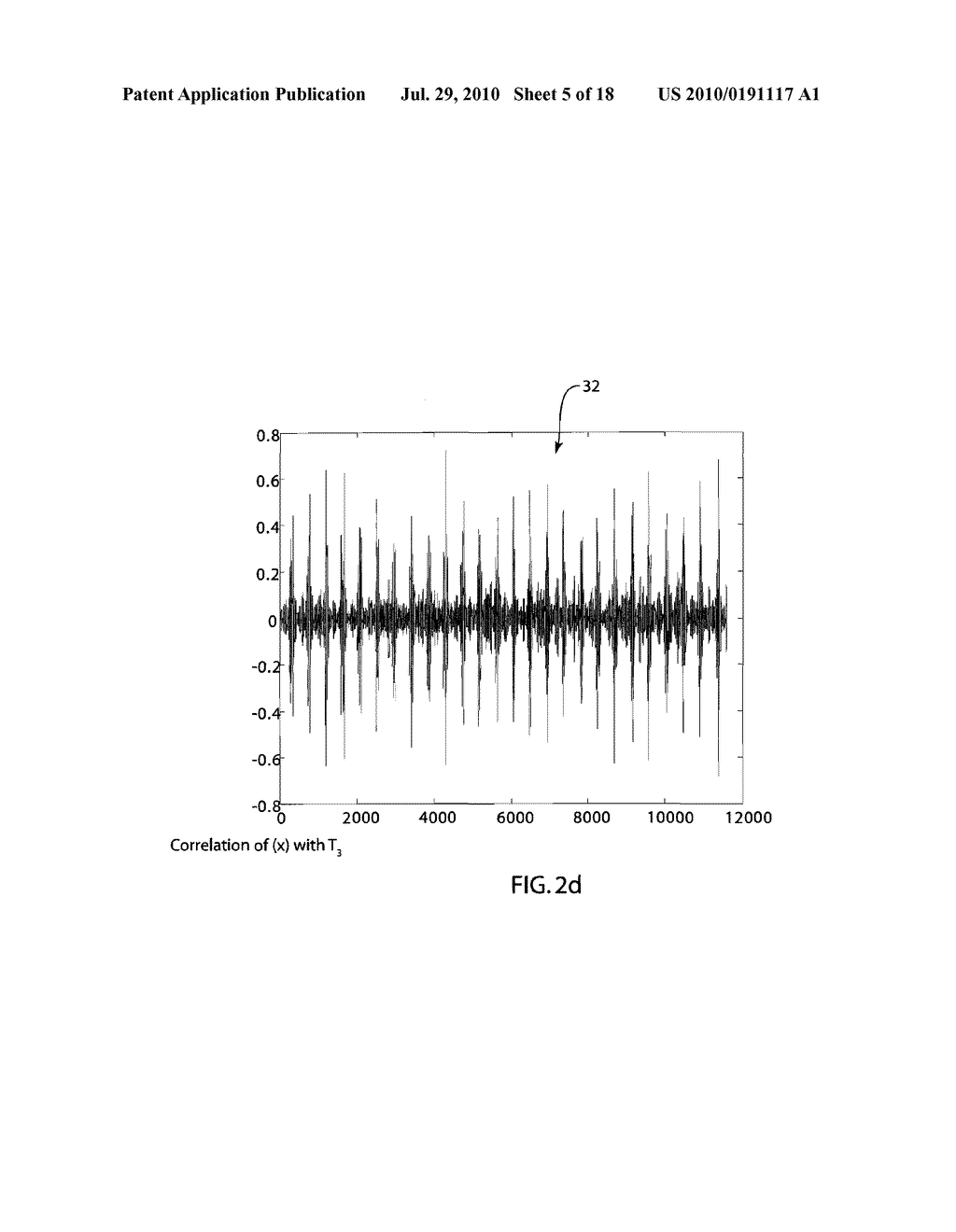 Method and Device for Controlling Transmission Power of an Active Transducer - diagram, schematic, and image 06