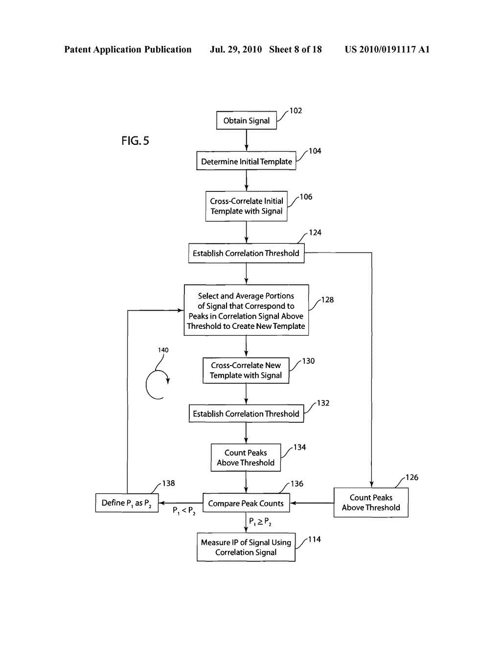 Method and Device for Controlling Transmission Power of an Active Transducer - diagram, schematic, and image 09