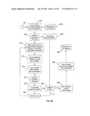 Method and Device for Controlling Transmission Power of an Active Transducer diagram and image