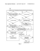 APPARATUS AND METHOD FOR CONTROLLING AN ULTRASOUND SYSTEM BASED ON CONTACT WITH AN ULTRASOUND PROBE diagram and image