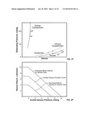 Volume Status Monitor: Peripheral Venous Pressure, Hypervolemia and Coherence Analysis diagram and image