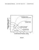 Volume Status Monitor: Peripheral Venous Pressure, Hypervolemia and Coherence Analysis diagram and image