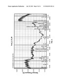 Volume Status Monitor: Peripheral Venous Pressure, Hypervolemia and Coherence Analysis diagram and image