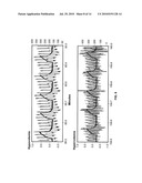 Volume Status Monitor: Peripheral Venous Pressure, Hypervolemia and Coherence Analysis diagram and image