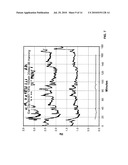 Volume Status Monitor: Peripheral Venous Pressure, Hypervolemia and Coherence Analysis diagram and image