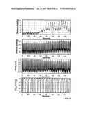 Volume Status Monitor: Peripheral Venous Pressure, Hypervolemia and Coherence Analysis diagram and image