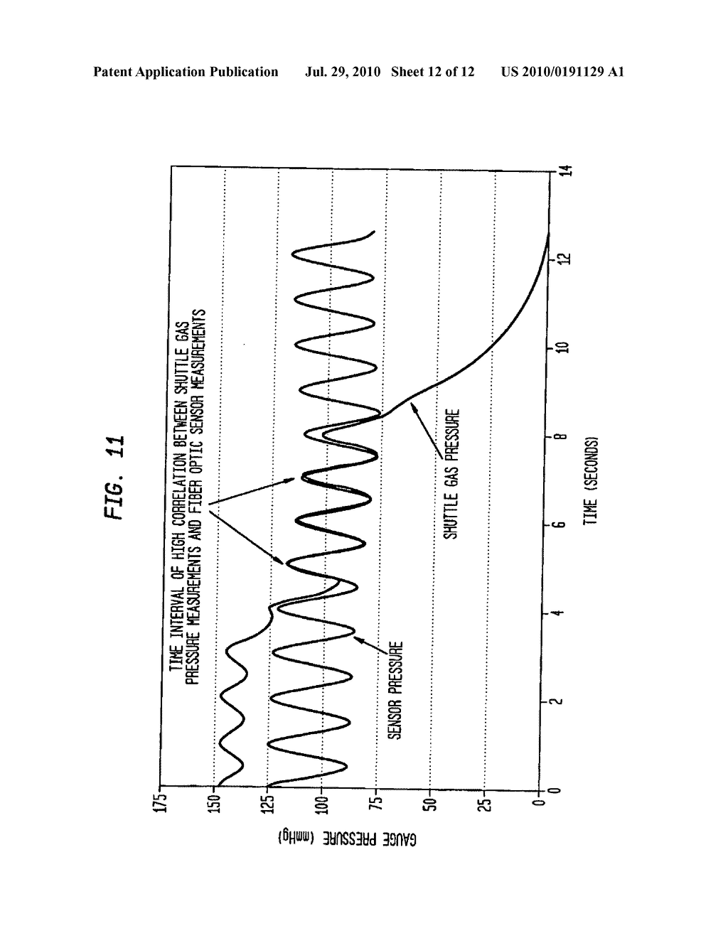 Calibration of in vivo blood pressure sensors - diagram, schematic, and image 13