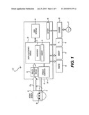 Method and Device for Probabilistic Objective Assessment of Brain Function diagram and image