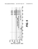 Method and Device for Probabilistic Objective Assessment of Brain Function diagram and image