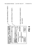 Method and Device for Probabilistic Objective Assessment of Brain Function diagram and image