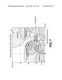 Method and Device for Probabilistic Objective Assessment of Brain Function diagram and image