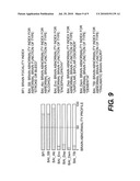 Method and Device for Probabilistic Objective Assessment of Brain Function diagram and image