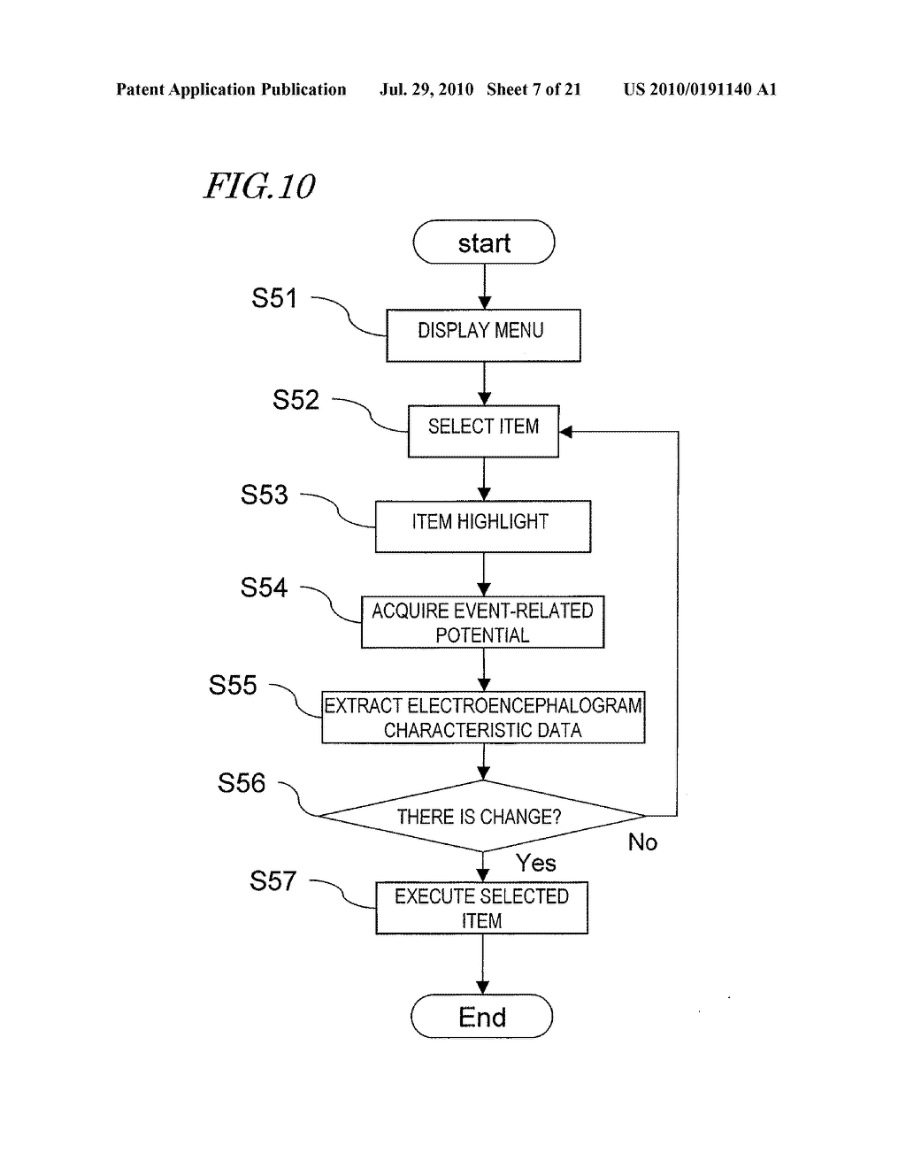 METHOD FOR CONTROLLING DEVICE BY USING BRAIN WAVE AND BRAIN WAVE INTERFACE SYSTEM - diagram, schematic, and image 08