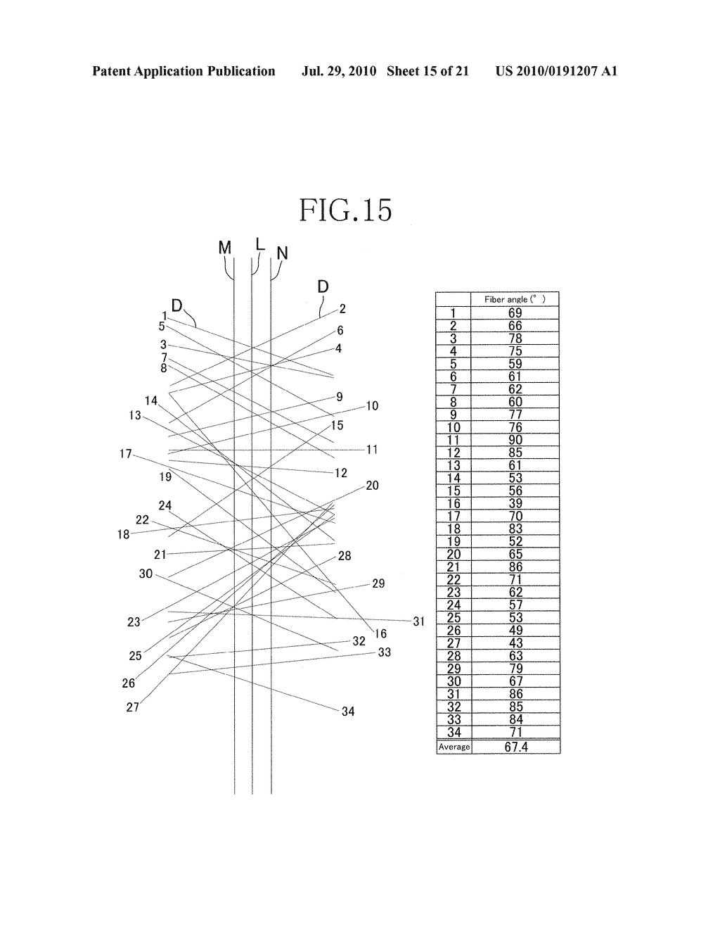 NONWOVEN FABRIC AND METHOD FOR MAKING THE SAME - diagram, schematic, and image 16