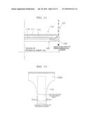 DISPOSABLE DIAPER WITH SPACED ELASTIC LEG OPENINGS FOR IMPROVED APPEARANCE diagram and image